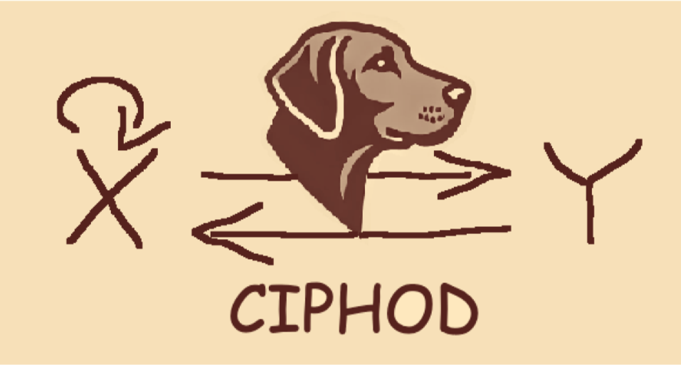 CIPHOD